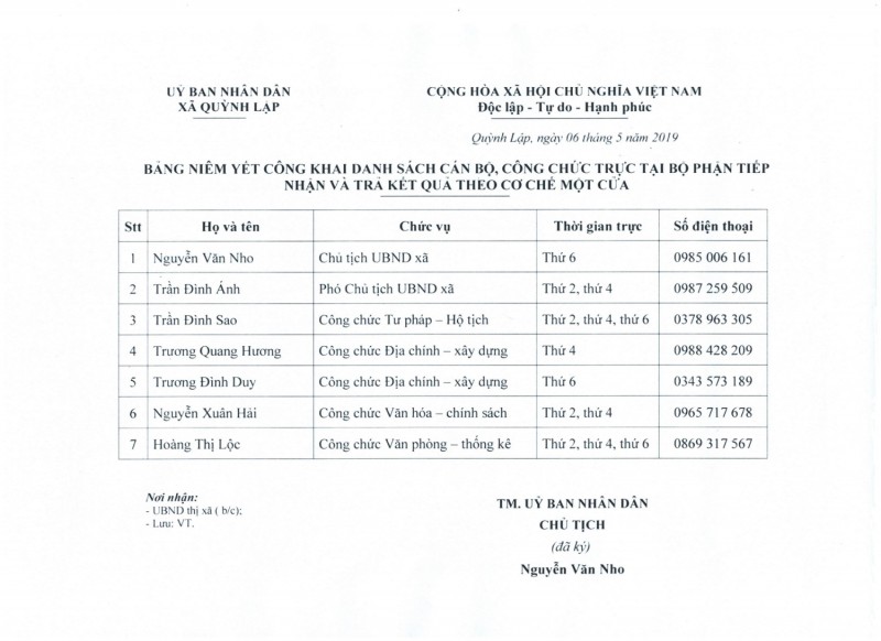 Danh sách cán bộ và thời gian trực tại bộ phận "một cửa" UBND xã Quỳnh Lập