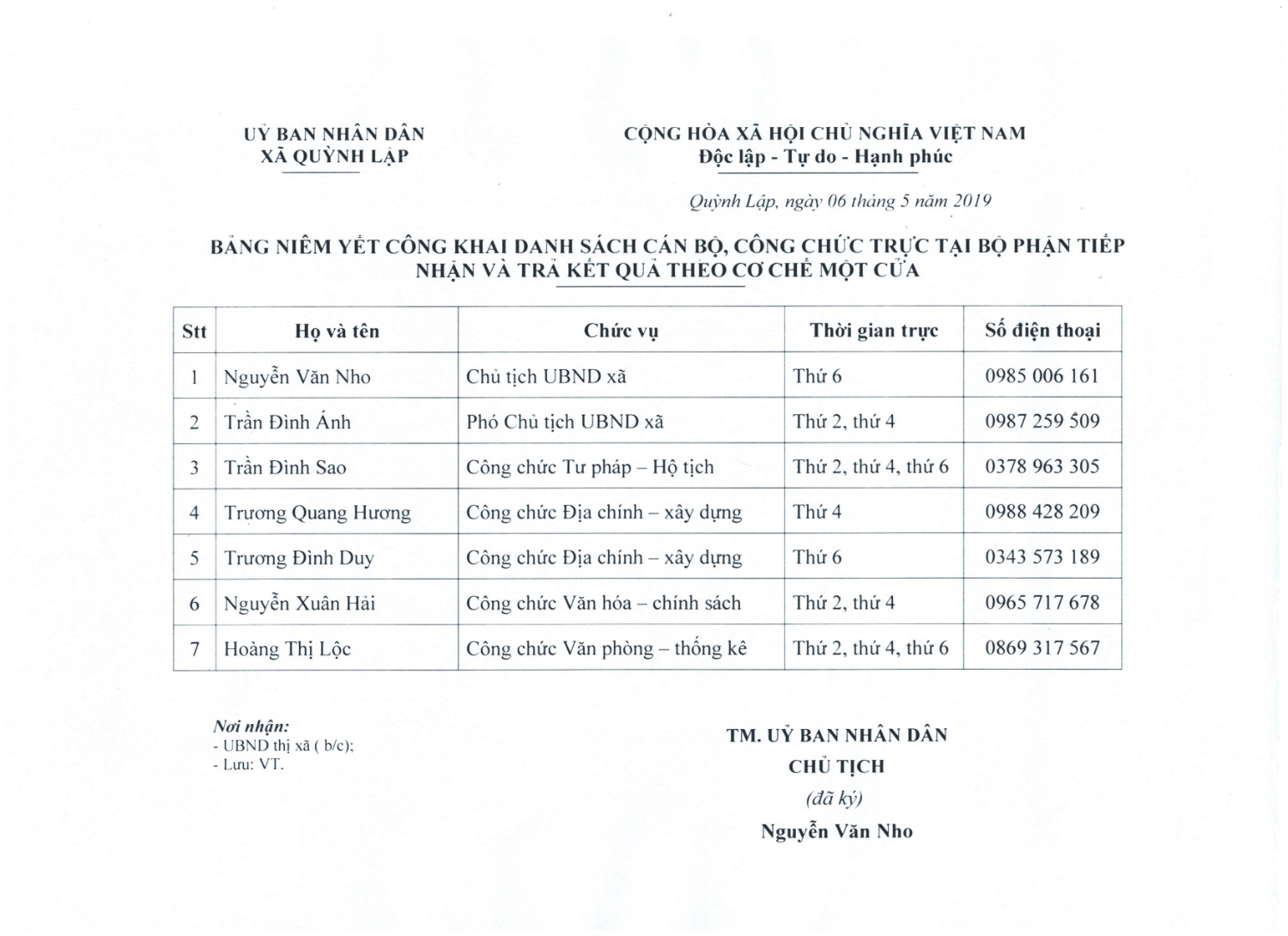 Danh sách cán bộ và thời gian trực tại bộ phận "một cửa" UBND xã Quỳnh Lập